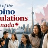 Study: Portrait of the Filipino Populations in Canada